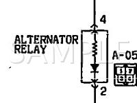 1991 Mitsubishi Galant GSR 2.0 L4 GAS Wiring Diagram
