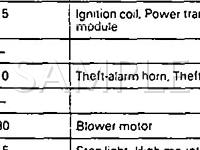 1992 Mitsubishi 3000GT  3.0 V6 GAS Wiring Diagram