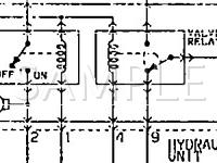 1992 Mitsubishi Expo LRV Sport 1.8 L4 GAS Wiring Diagram