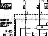1993 Mitsubishi Galant S 2.0 L4 GAS Wiring Diagram
