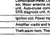 1994 Mitsubishi 3000GT SL 3.0 V6 GAS Wiring Diagram