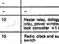 1994 Mitsubishi Expo  2.4 L4 GAS Wiring Diagram
