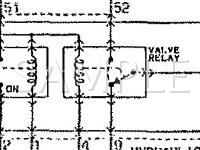 1994 Mitsubishi Expo  2.4 L4 GAS Wiring Diagram