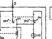 1994 Mitsubishi Expo  2.4 L4 GAS Wiring Diagram