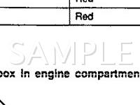 1995 Mitsubishi 3000GT Spyder SL 3.0 V6 GAS Wiring Diagram