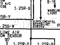 1995 Mitsubishi 3000GT  3.0 V6 GAS Wiring Diagram