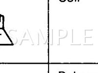 1995 Mitsubishi Expo  2.4 L4 GAS Wiring Diagram