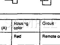 1995 Mitsubishi Eclipse GS 2.0 L4 GAS Wiring Diagram