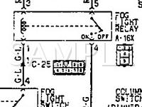 1995 Mitsubishi Eclipse GS 2.0 L4 GAS Wiring Diagram