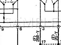 1995 Mitsubishi Eclipse GST 2.0 L4 GAS Wiring Diagram