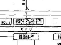 1995 Mitsubishi Eclipse GS 2.0 L4 GAS Wiring Diagram