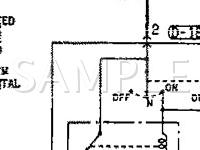 1995 Mitsubishi Expo  2.4 L4 GAS Wiring Diagram