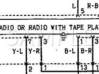 1995 Mitsubishi Expo  2.4 L4 GAS Wiring Diagram