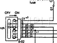 1995 Mitsubishi Mighty MAX SWB 2.4 L4 GAS Wiring Diagram