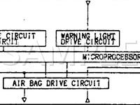 1996 Mitsubishi Eclipse  2.0 L4 GAS Wiring Diagram