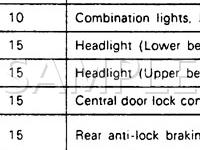 1996 Mitsubishi Mighty MAX SWB 2.4 L4 GAS Wiring Diagram
