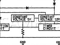 1997 Mitsubishi Eclipse GST 2.0 L4 GAS Wiring Diagram