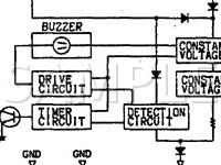 1997 Mitsubishi Eclipse RS 2.0 L4 GAS Wiring Diagram