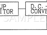 1998 Mitsubishi 3000GT  3.0 V6 GAS Wiring Diagram