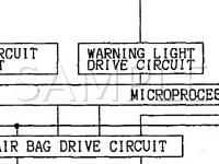 1999 Mitsubishi Eclipse Spyder 2.0 L4 GAS Wiring Diagram