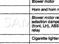 1998 Mitsubishi Galant LS 2.4 L4 GAS Wiring Diagram
