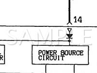 1999 Mitsubishi Galant  3.0 V6 GAS Wiring Diagram