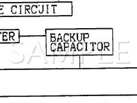 1998 Mitsubishi Montero Sport XLS 3.0 V6 GAS Wiring Diagram