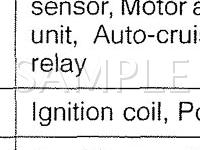 1999 Mitsubishi 3000GT SL 3.0 V6 GAS Wiring Diagram
