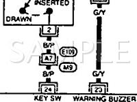 1995 Nissan 240SX  2.4 L4 GAS Wiring Diagram