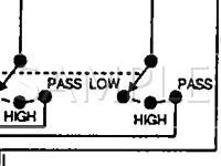 1995 Nissan Altima SE 2.4 L4 GAS Wiring Diagram