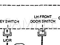 1995 Nissan Quest GXE 3.0 V6 GAS Wiring Diagram