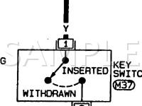 1996 Nissan 300ZX  3.0 V6 GAS Wiring Diagram