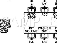 1996 Nissan Pathfinder SE 3.3 V6 GAS Wiring Diagram