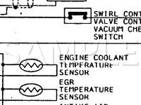 1996 Nissan Pickup  2.4 L4 GAS Wiring Diagram