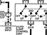 1996 Nissan Quest GXE 3.0 V6 GAS Wiring Diagram