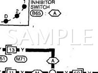 1998 Nissan Pathfinder  3.3 V6 GAS Wiring Diagram