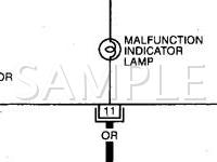1999 Nissan Pathfinder  3.3 V6 GAS Wiring Diagram