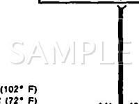 1990 Peugeot 405 DL 1.9 L4 GAS Wiring Diagram
