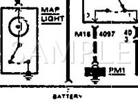 1991 Peugeot 405 S 1.9 L4 GAS Wiring Diagram