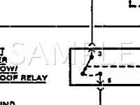 1991 Peugeot 405 DL 1.9 L4 GAS Wiring Diagram