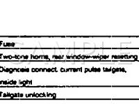 1995 Porsche 928 GTS 5.4 V8 GAS Wiring Diagram