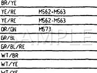 1999 Porsche Boxster  2.5 H6 GAS Wiring Diagram