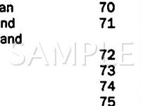 1991 Saab 900  2.0 L4 GAS Wiring Diagram