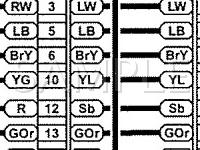 2003 Subaru Impreza TS 2.5 H4 GAS Wiring Diagram