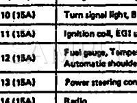 1990 Subaru XT GL 1.8 H4 GAS Wiring Diagram