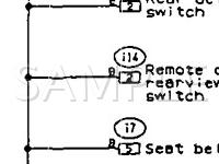 1995 Subaru Impreza L 2.2 H4 GAS Wiring Diagram