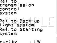 1995 Subaru Legacy LSI 2.2 H4 GAS Wiring Diagram