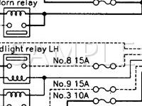 1998 Subaru Impreza Outback 2.2 H4 GAS Wiring Diagram