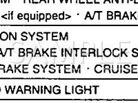 1995 Suzuki Sidekick JS 1.6 L4 GAS Wiring Diagram