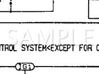 1995 Suzuki Swift DLX 1.3 L4 GAS Wiring Diagram